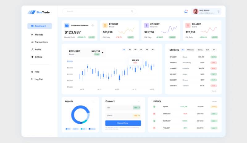 Crypto Dashboard with Component