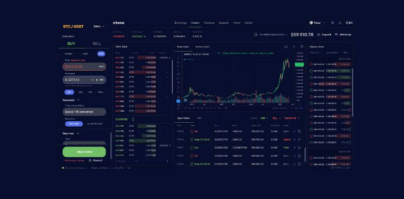 Crypto trade platform Figma Design