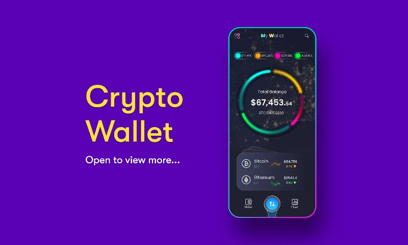 Crypto Wallet UI design Figma Template