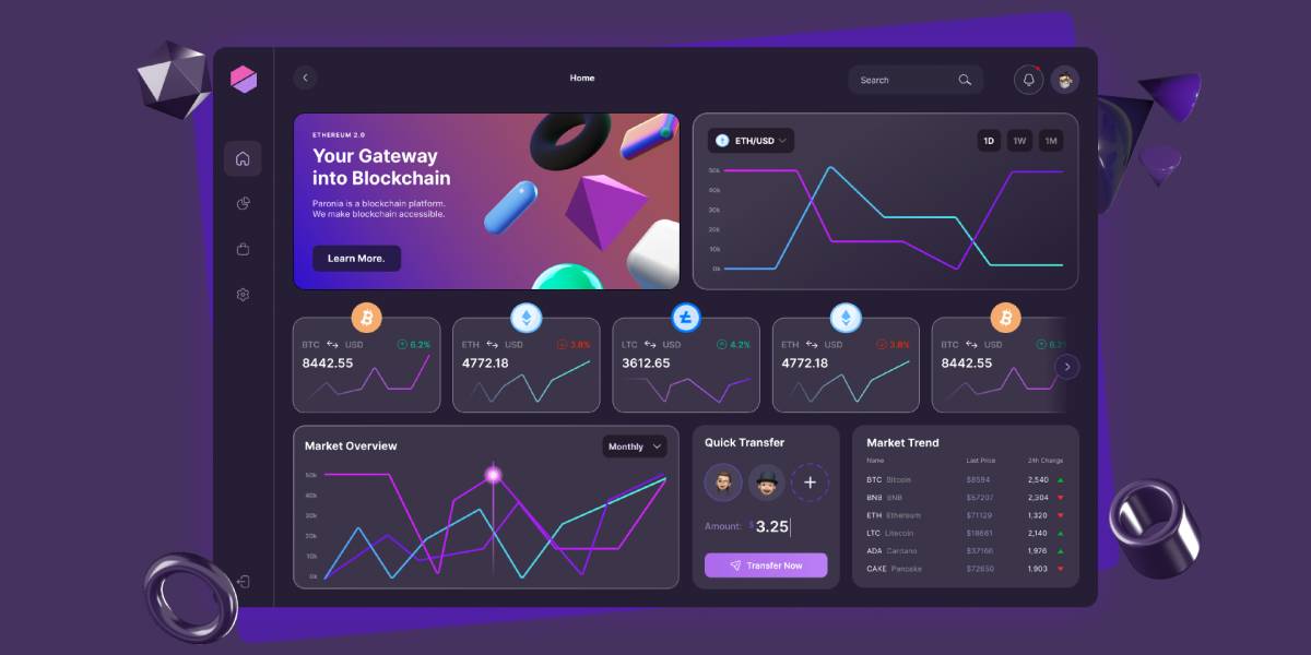Cryptocurrency Dashboard Figma Template Free Download