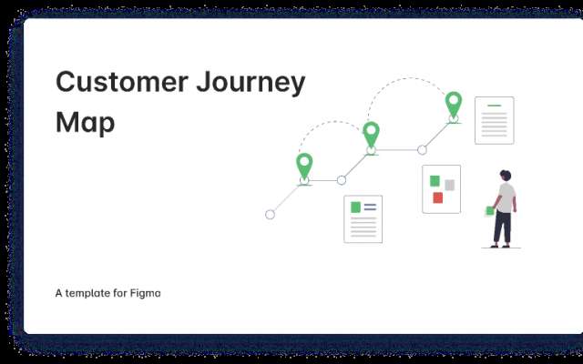 Customer Journey Map - Template figma