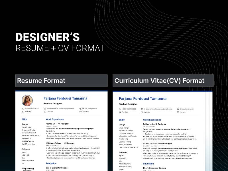 CV+Resume Format Figma Template