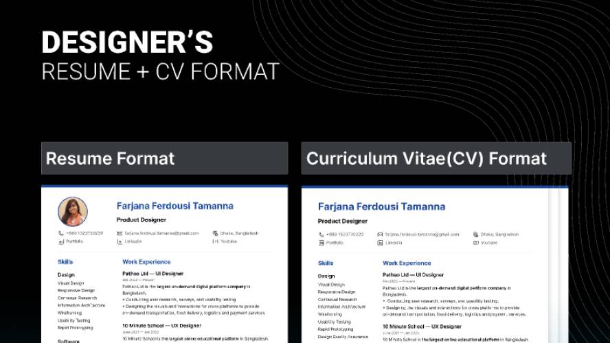 CV+Resume Format Figma Template