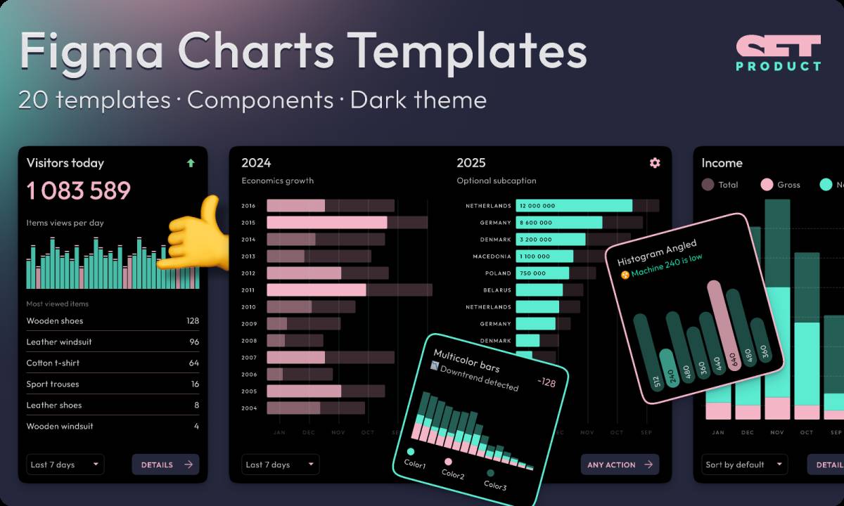 Dark Chart Templates for Figma