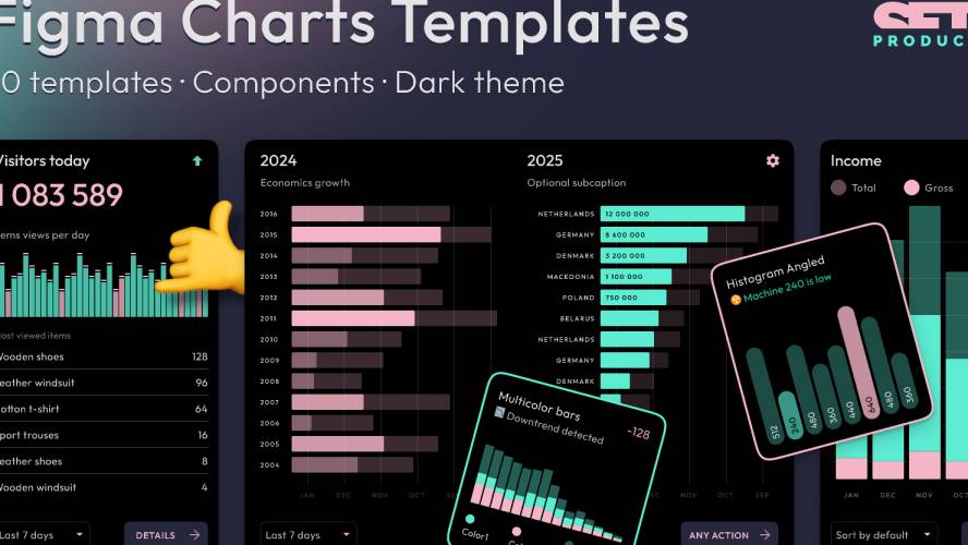 Dark Chart Templates for Figma