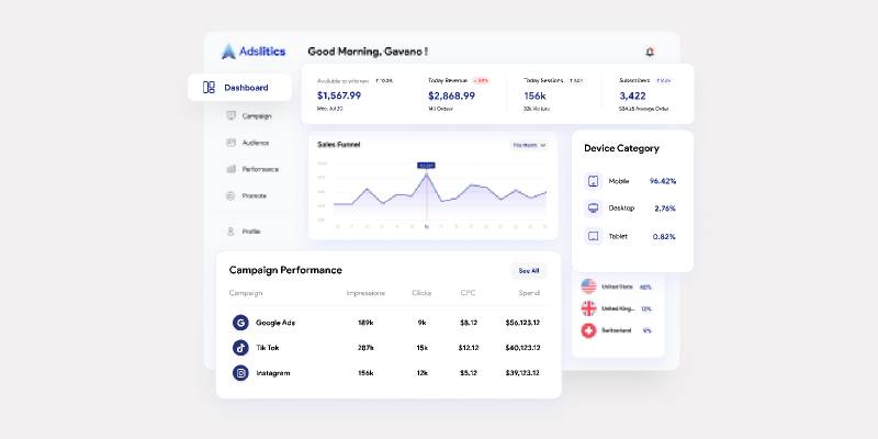 Dashboard Analytics Campaign