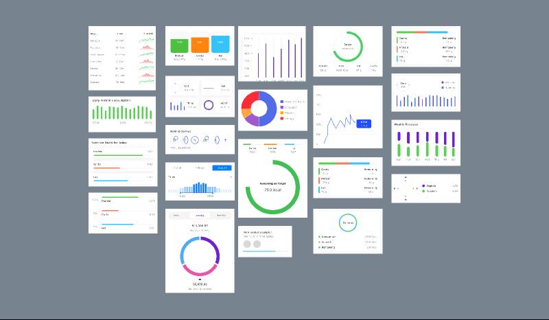 Dashboard Chart Figma Ui Kit