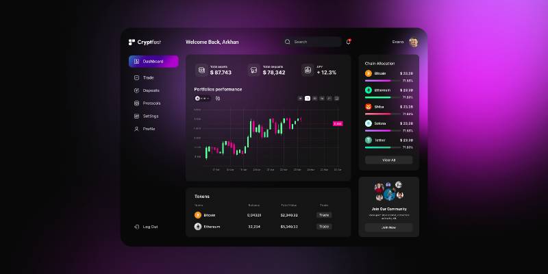 Dashboard Crypto DeFi Figma Template