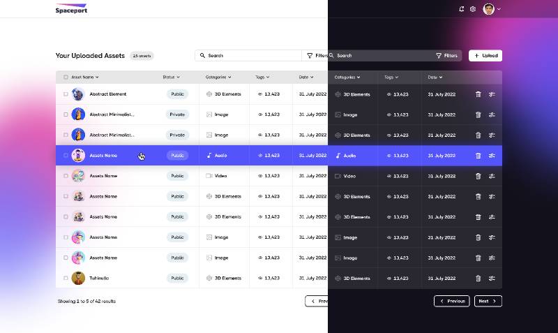 Dashboard Design (Dark+White UI) Figma Ui Kit