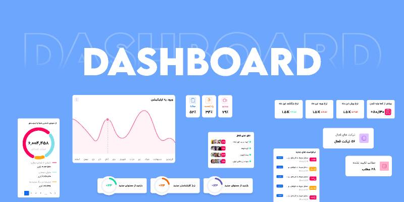 Dashboard Figma Ui Kit