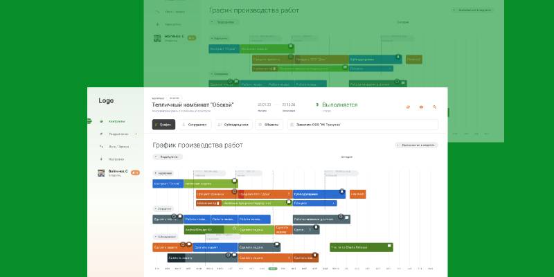 Dashboard Gantt charts Figma Template