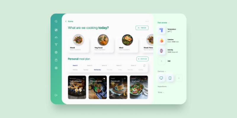 Dashboard Meal Prep Figma Dashboard Free Download