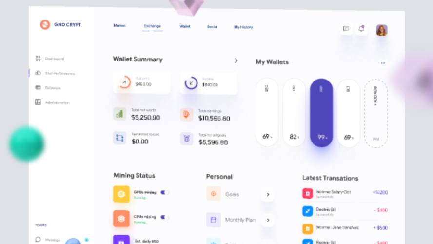 Dashboard UI for Crypto Currency Figma Template
