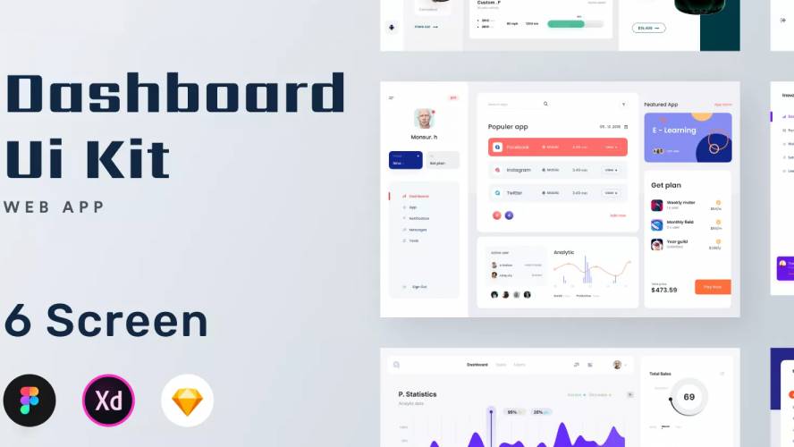 Dashboard UI kit Figma