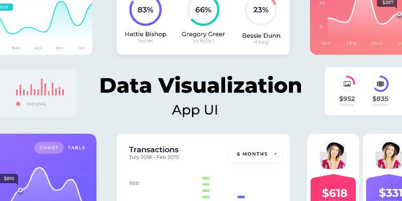 Data Visualization Figma App UI