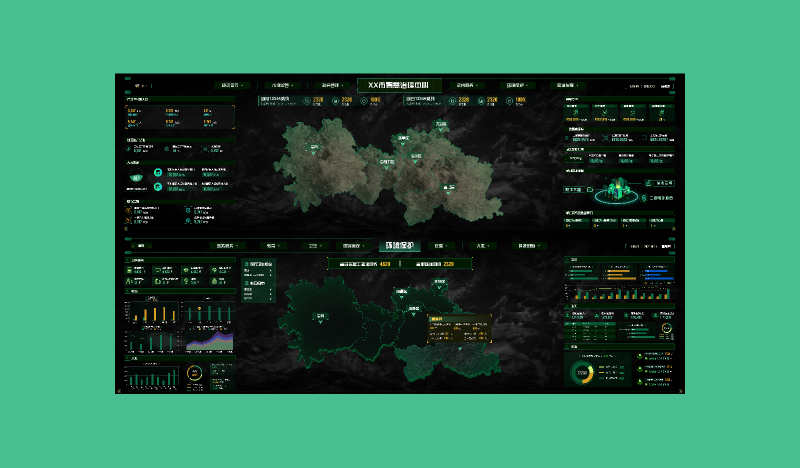 Data Visualization Figma Dashboard Ui Kit