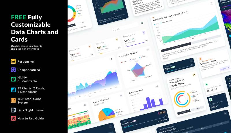 Data Visualization Package