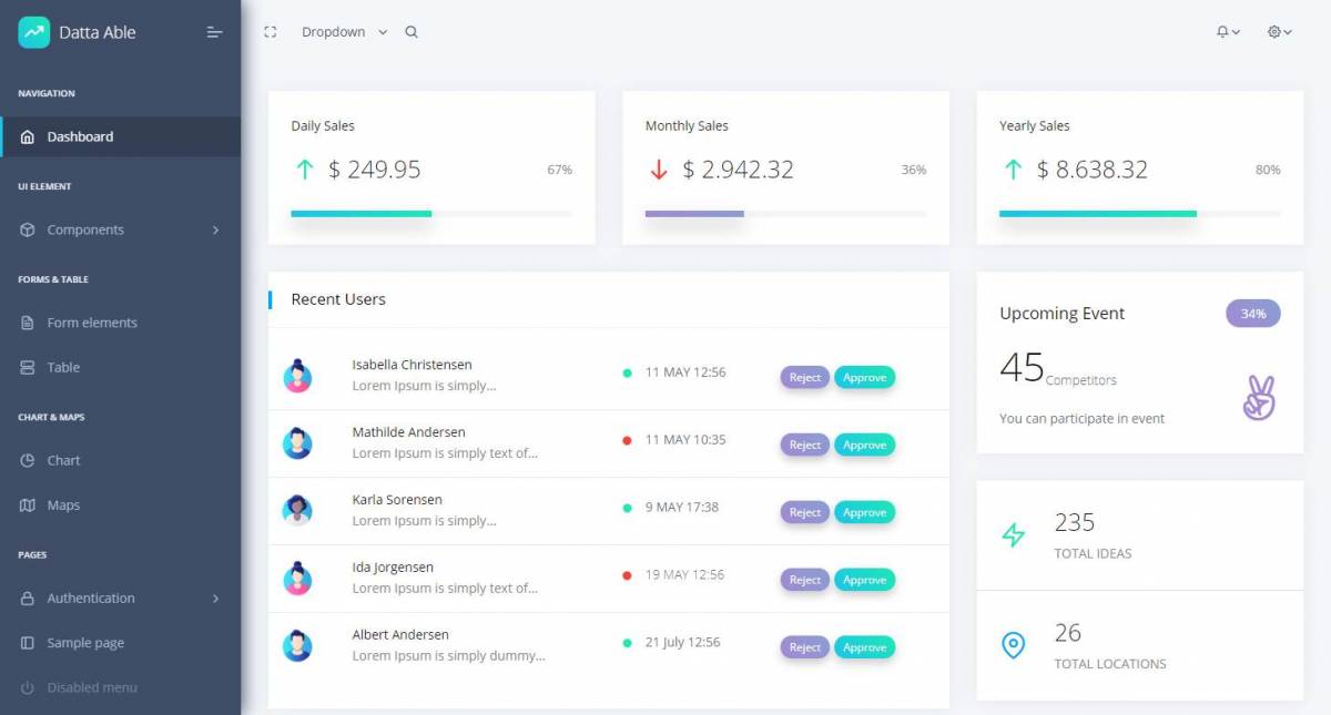 Datta Able Bootstrap Admin Template & UI Kit