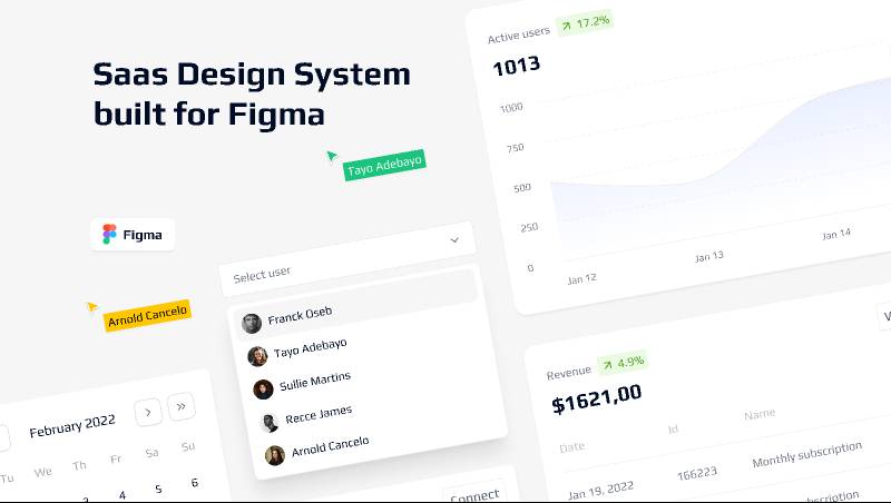Design System - Saas Product Figma Template