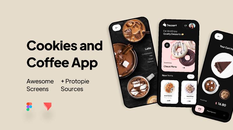 Desserts and Coffee App Figma Template