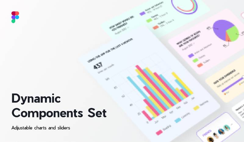 Dynamic Components Set Figma Ui Kit Free Download