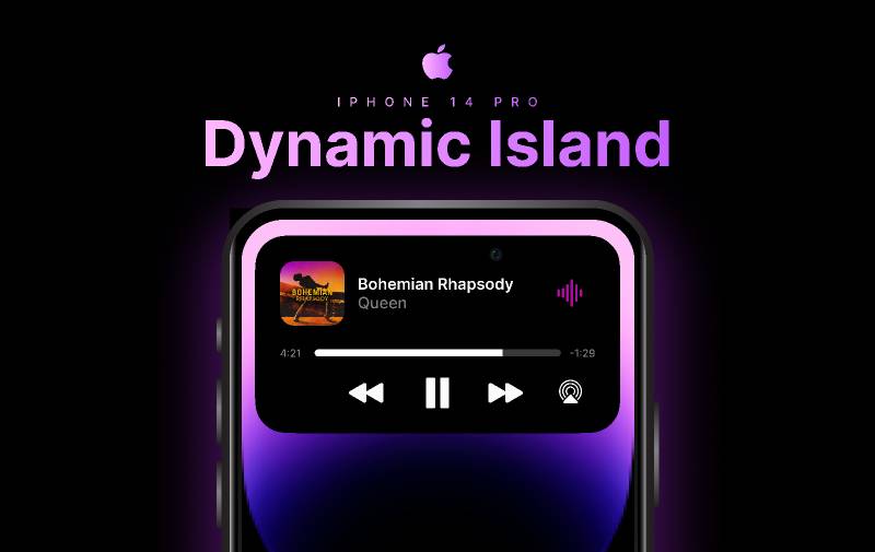 Dynamic Island iPhone 14 Pro Figma Ui Kit