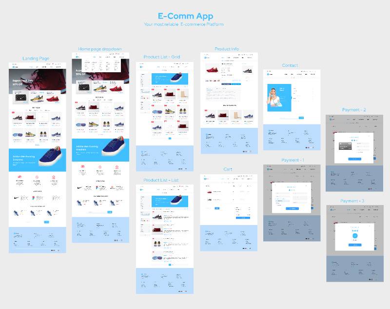 E-comm App Kit Figma free