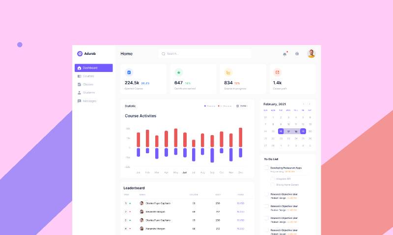 Education Dashboard Design Figma Template