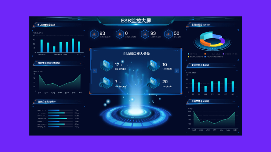 ESB Figma Dashboard Template