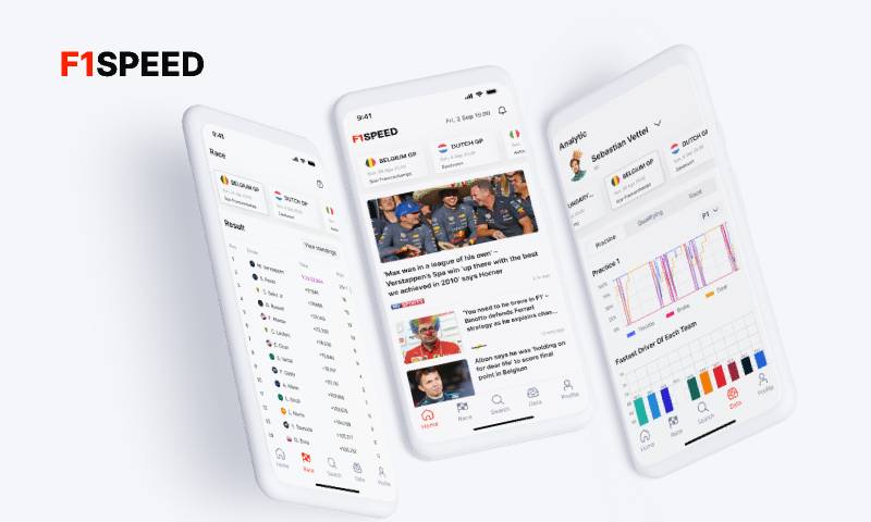 F1SPEED App Figma Mobile Template