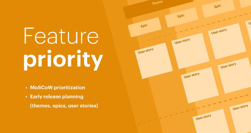 Feature Priority Figma Figjam Template