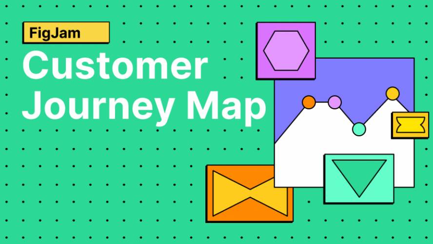 Figjam Customer Journey Map