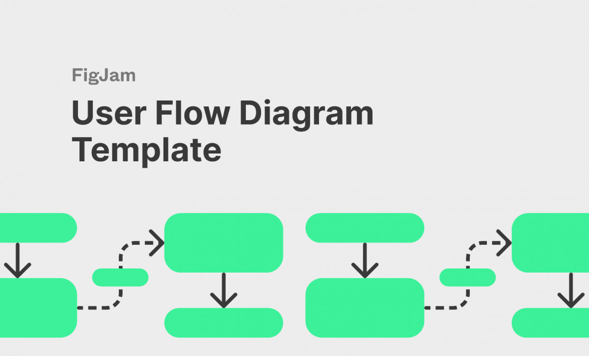 FigJam User Flow Diagram Template