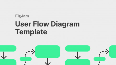 FigJam User Flow Diagram Template
