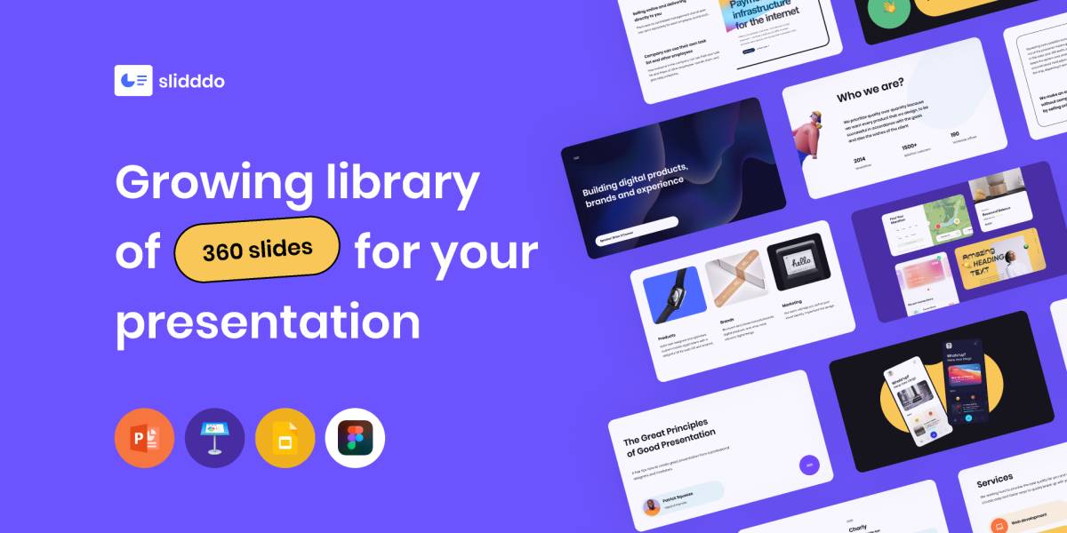 Figma 360 Handcrafted Slides for Presentation