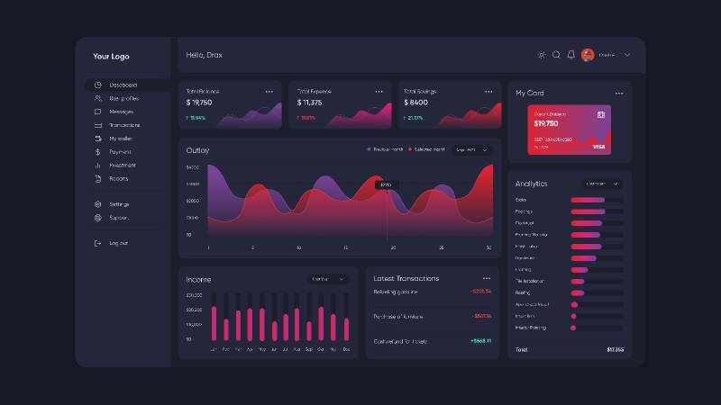 Figma Admin Dashboard Template