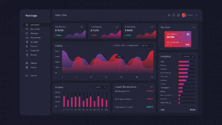 Figma Admin Dashboard Template