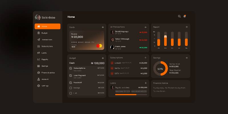 Figma Admin Dashboard Template Free Download