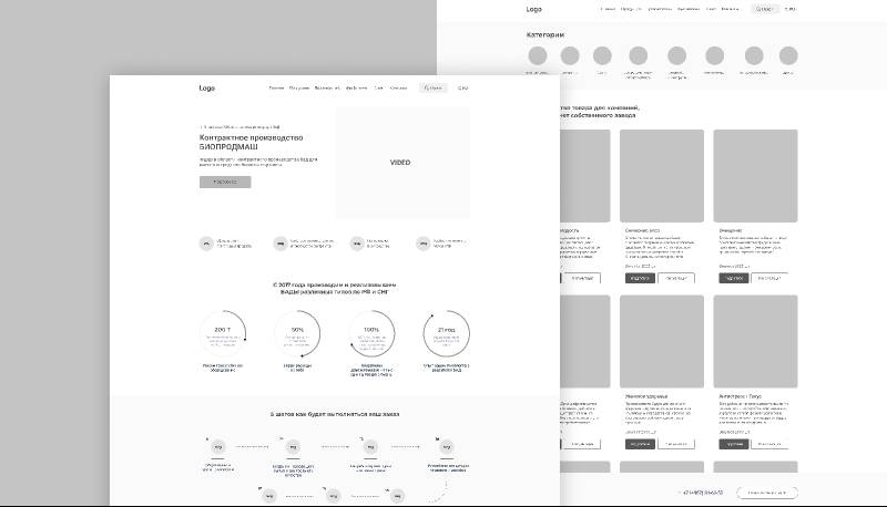 Figma Agency Wireframe Website Template