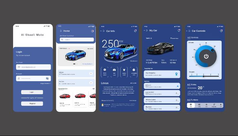 Figma Automation app for cars
