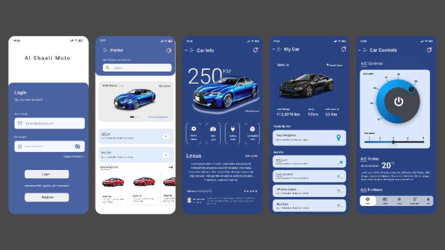 Figma Automation app for cars