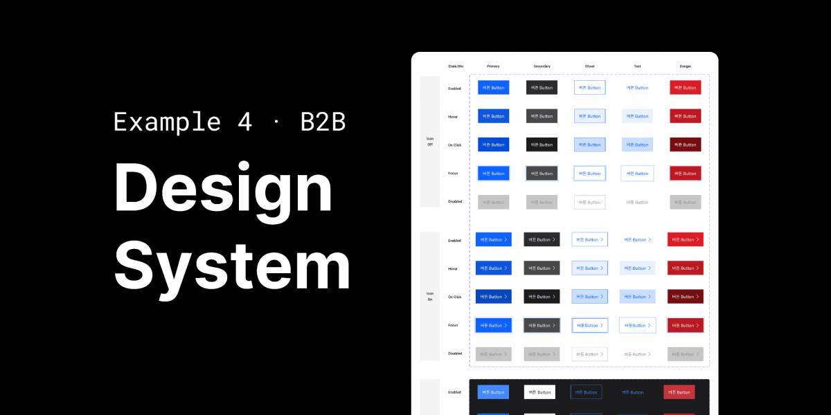 Figma B2B Design System Template