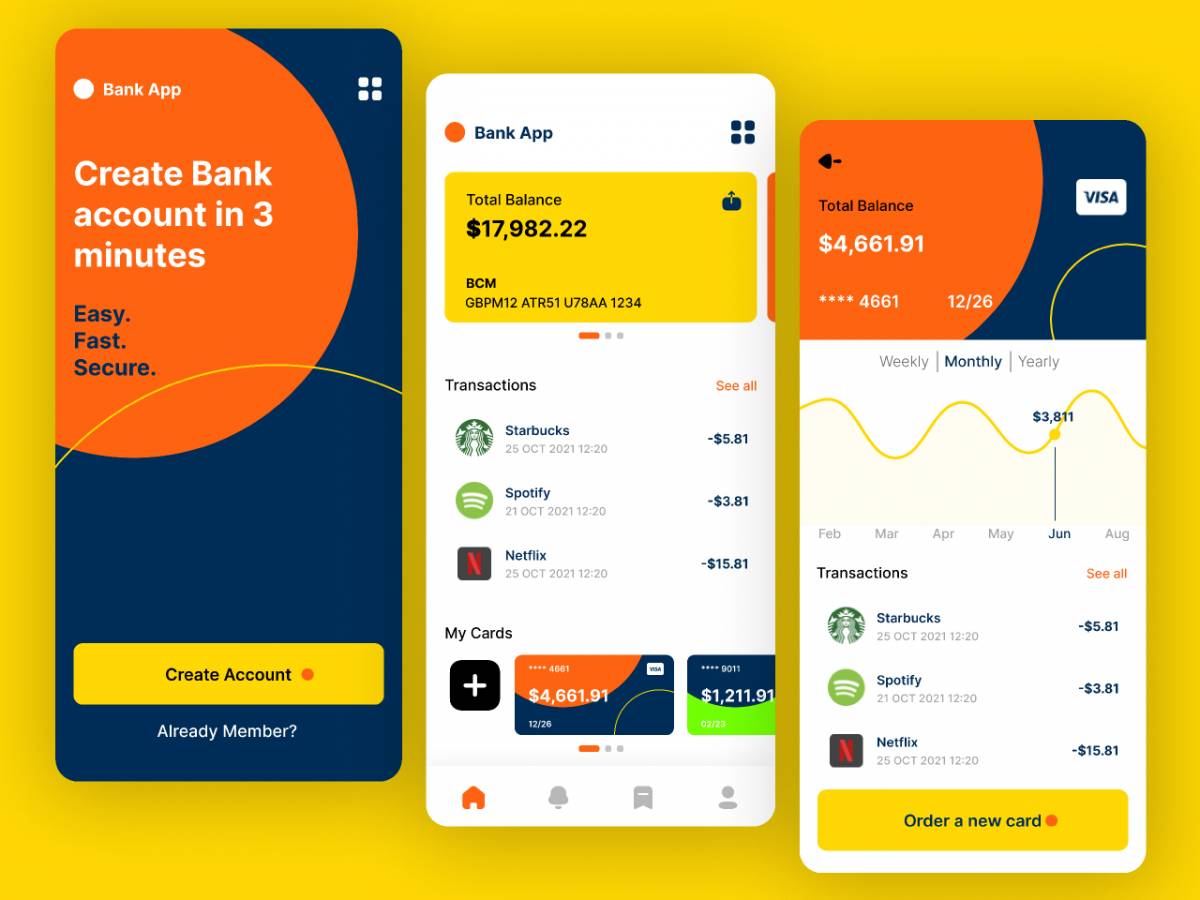 Figma Bank Mobile UI KIT