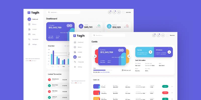 Figma Banking Admin Dashboard Template