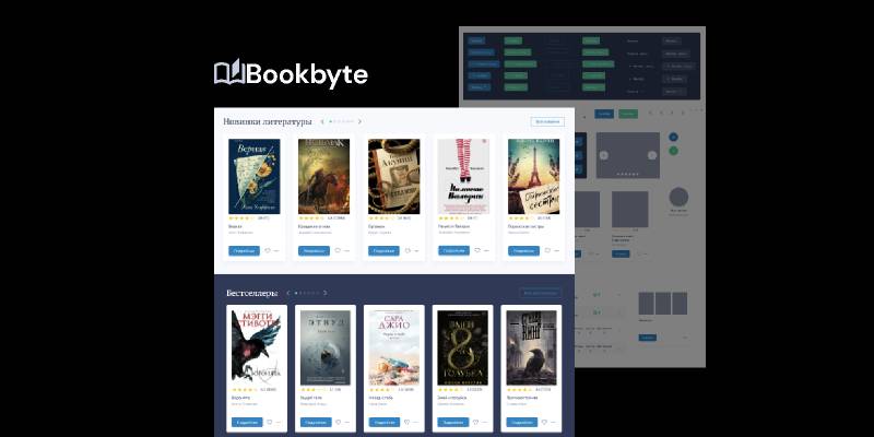 Figma Bookbyte Design Free Download