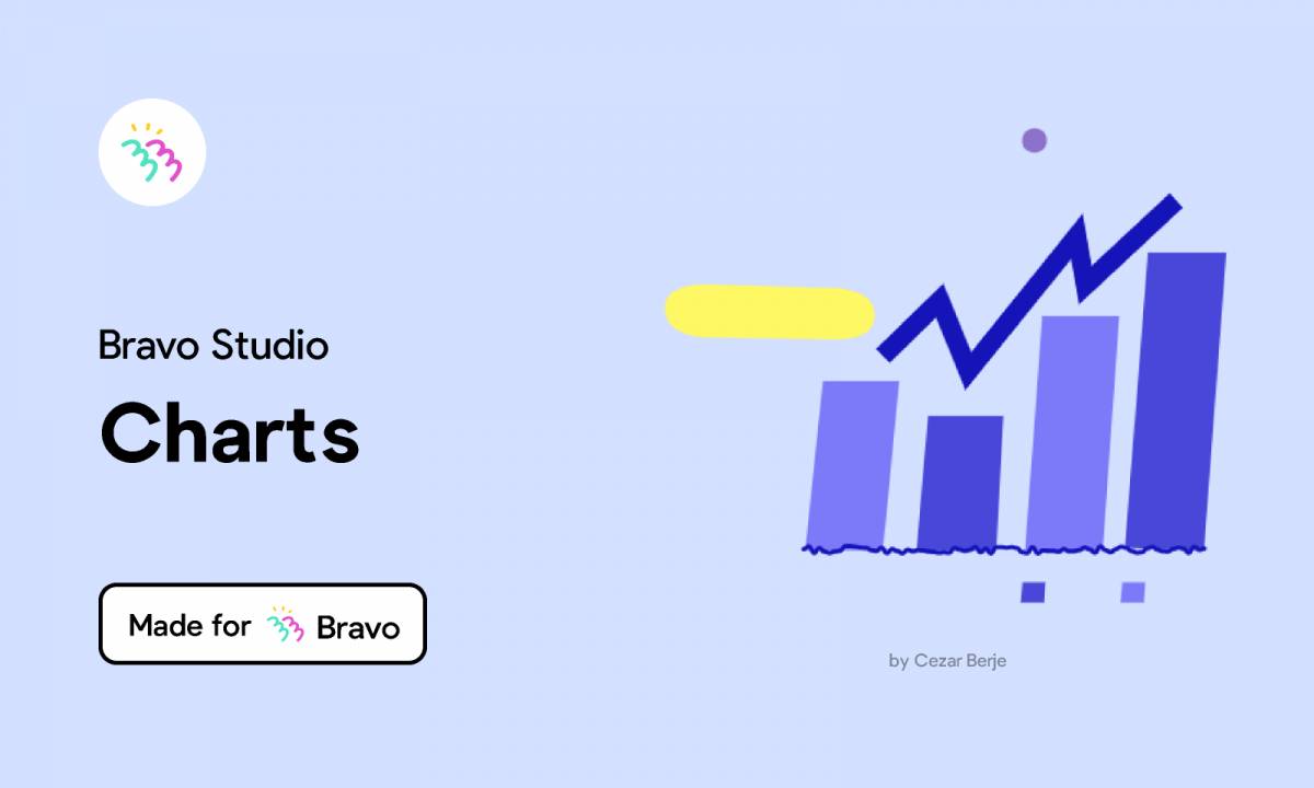 Figma Bravo Sample Charts Template