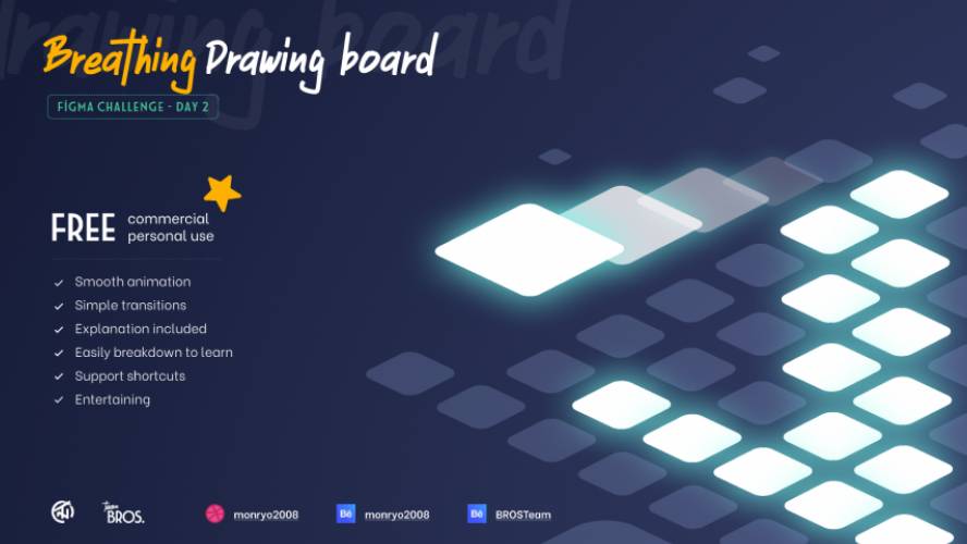 Figma Breathing drawing board