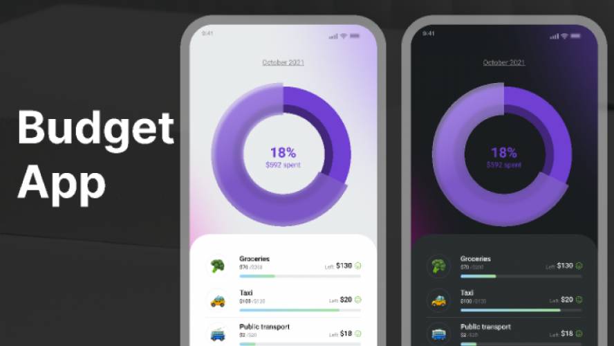 Figma Budget app Free Template