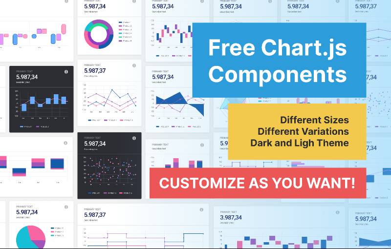 Figma Chart.js Components Charts Free