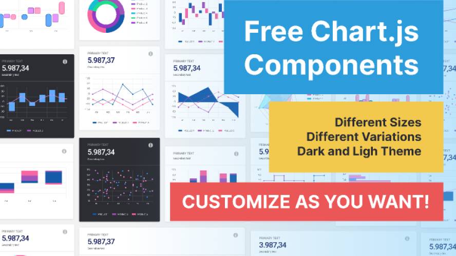 Figma Chart.js Components Charts Free